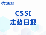 中国白银现货指数CSSI走势日报（2018-08-03）