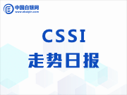 中国白银现货指数CSSI走势日报（2019-10-18）