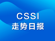 华通白银现货指数CSSI走势日报（2021-9-24）