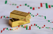 最新報告出爐，BMO上調了黃金和白銀以及其他19種商品的價格