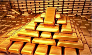 黃金市場分析：美債美指高位回落 黃金現V型反彈