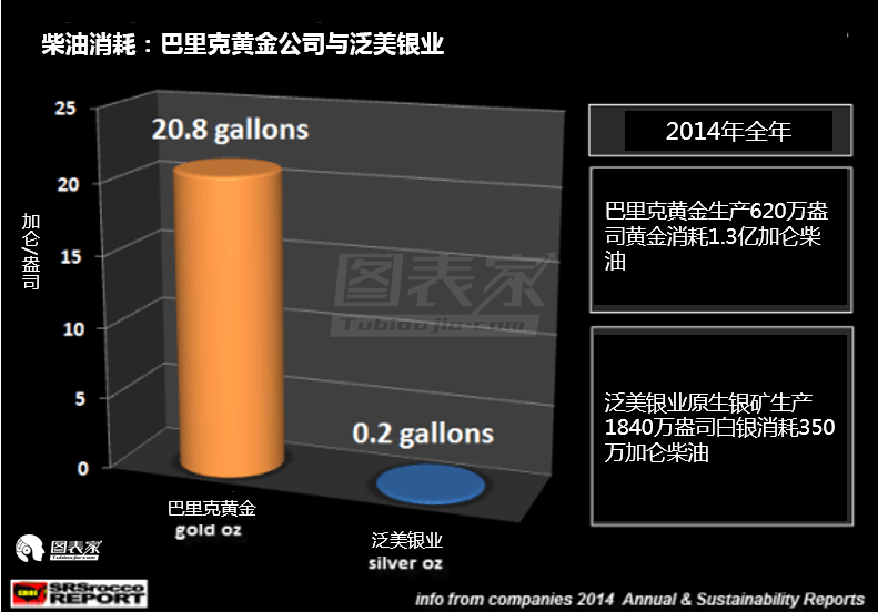 美国黄金市场2017年转为赤字 尽管实物需求锐减