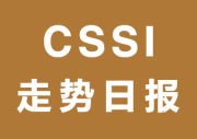中国白银现货指数CSSI走势日报（2017-11-6）