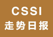 中国白银现货指数CSSI走势日报（2018-03-09）