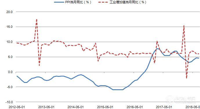 戴俊生:下游采购能力较弱,沪镍短空持有