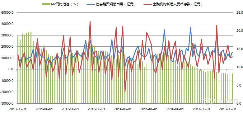 戴俊生:有色弱势震荡,多铝空镍组合持有