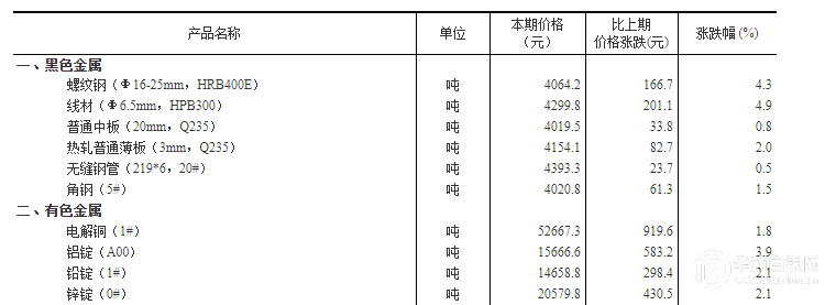 有色.png