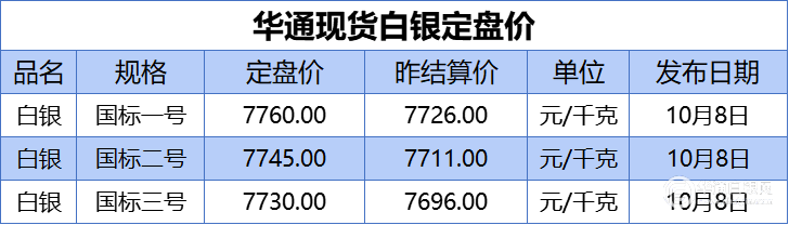 ebaiyin_news_style