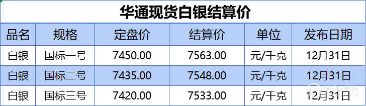 ebaiyin_news_style