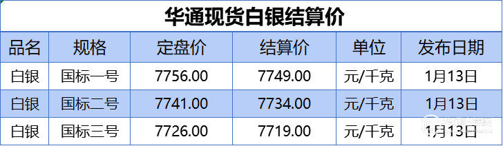 ebaiyin_news_style