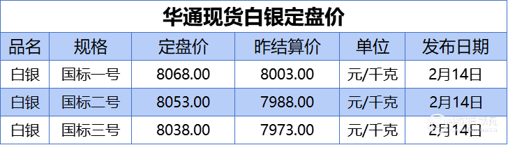 ebaiyin_news_style