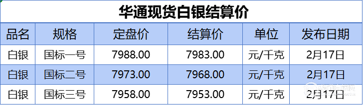 ebaiyin_news_style