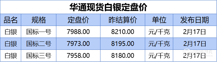 ebaiyin_news_style