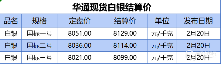 ebaiyin_news_style