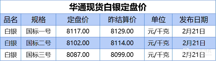 ebaiyin_news_style