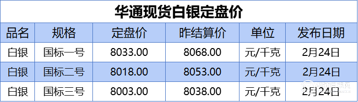 ebaiyin_news_style