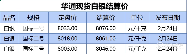 ebaiyin_news_style