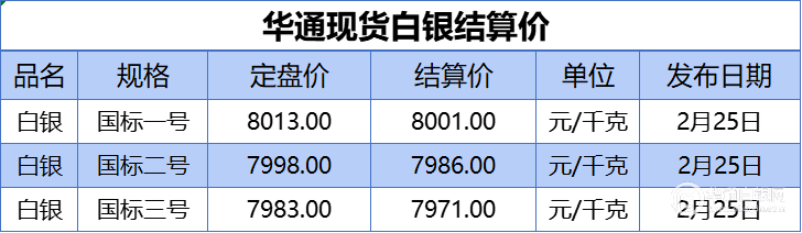 ebaiyin_news_style