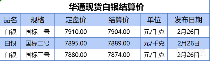 ebaiyin_news_style