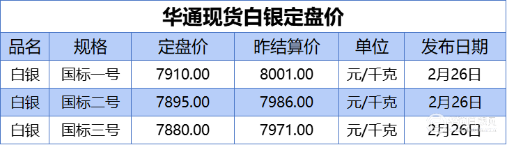 ebaiyin_news_style