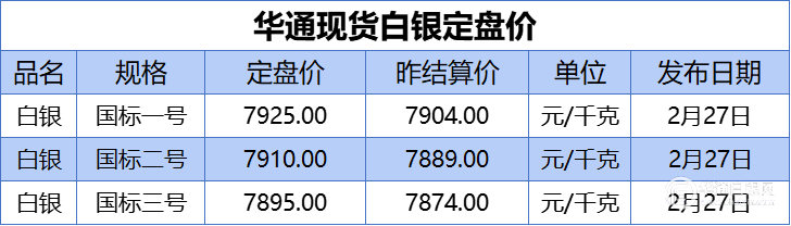 ebaiyin_news_style