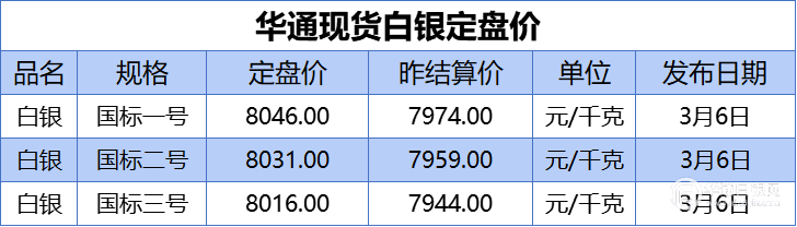 ebaiyin_news_style