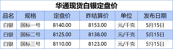 ebaiyin_news_style